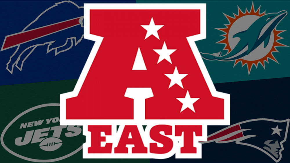 AFC East