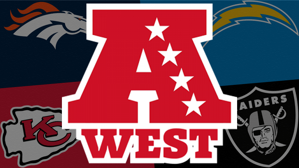 AFC West